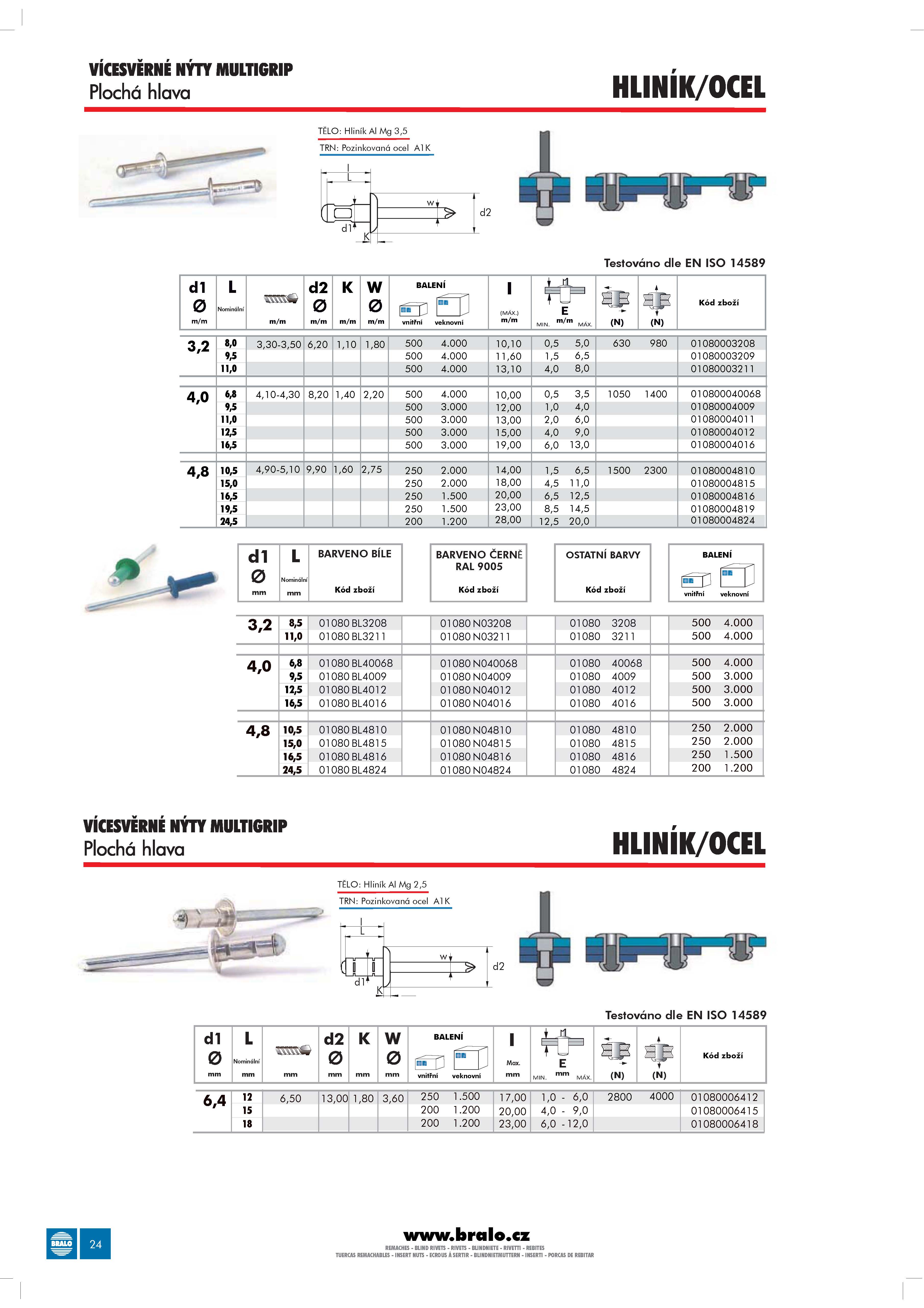 Katalog BRALO_Stránka_025